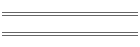Ecrire au club